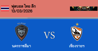วิเคราะห์บอล ไทยแลนด์ พรีเมียร์ลีก 2025-26 นครราชสีมา เอฟซี VS เชียงราย ยูไนเต็ด